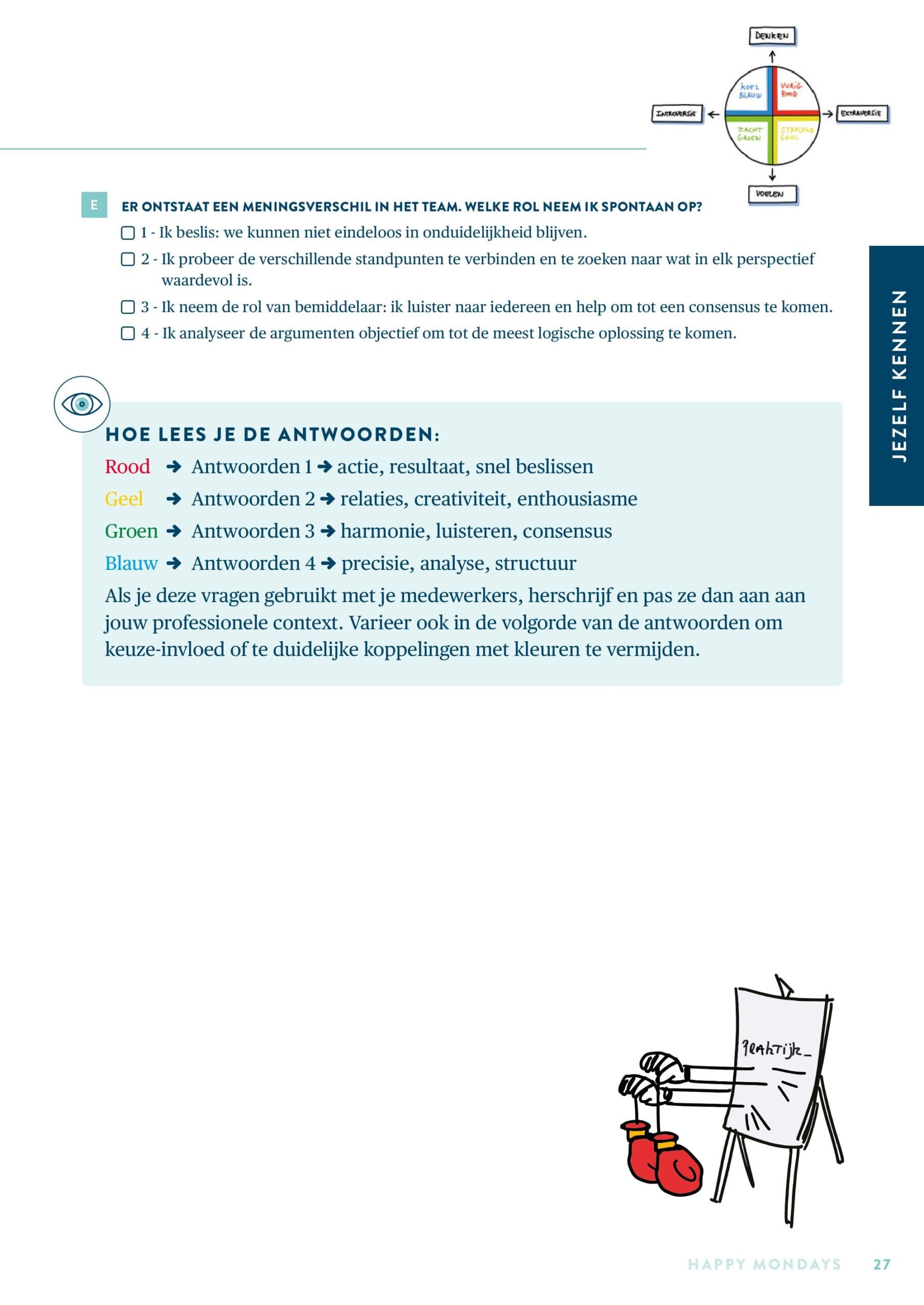 Boek: Let's Lead - Afbeelding 3