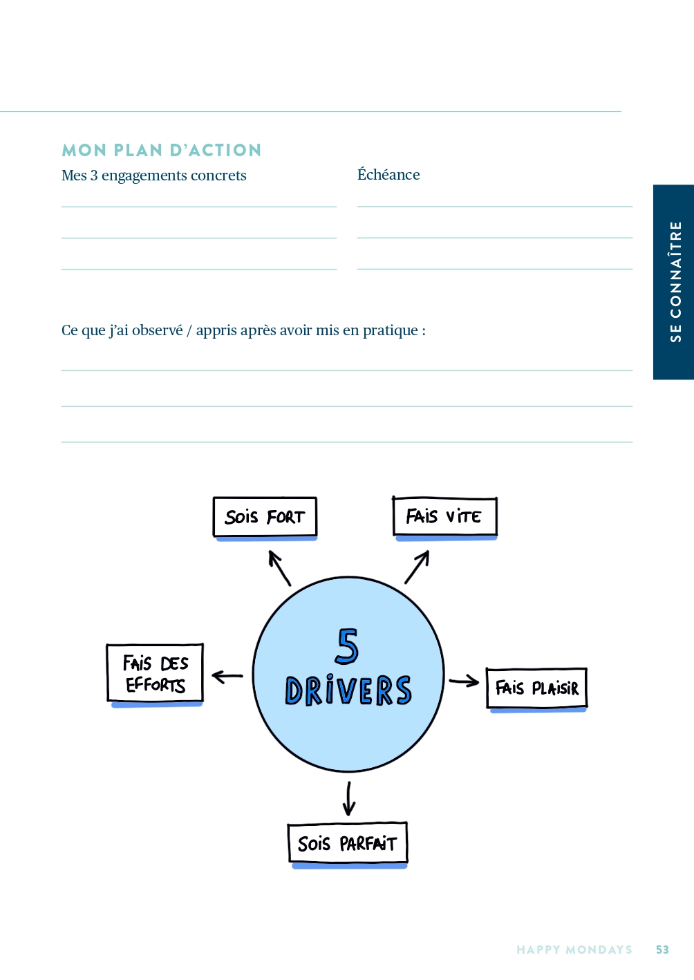 Livre : Let's Lead – Image 2
